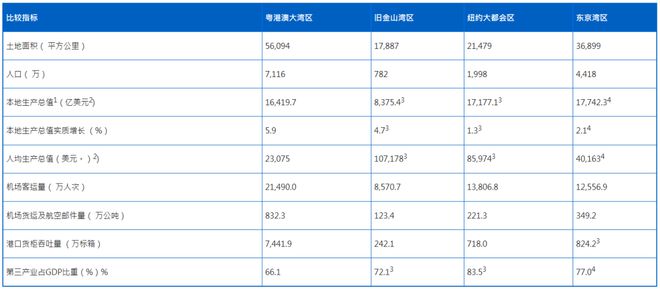 资讯 第54页